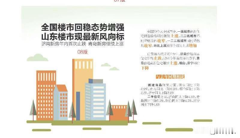 青岛新房价格继续上涨？

翻看省内某知名报纸的头版报道，吓了一跳。

这么炸裂的