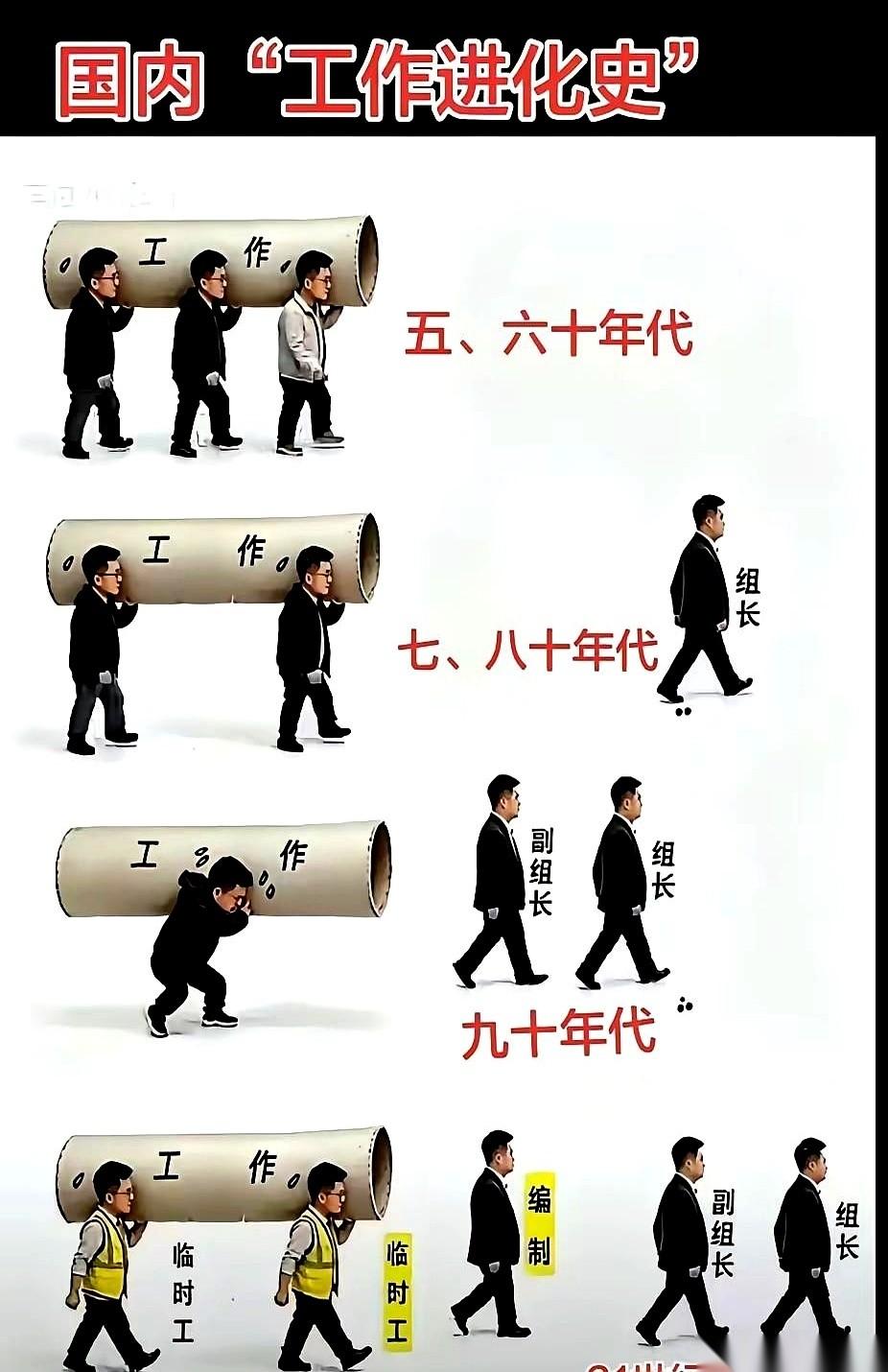 功是他的，锅是我的。
活儿呢？活儿是我干的。
我算是看明白了，有些地方，真不是你