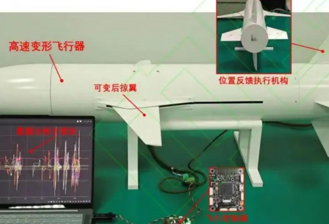 第六代高超音速样机披露，实现“隐身巡航—机动突防”能力转换

中国的第六代高超音