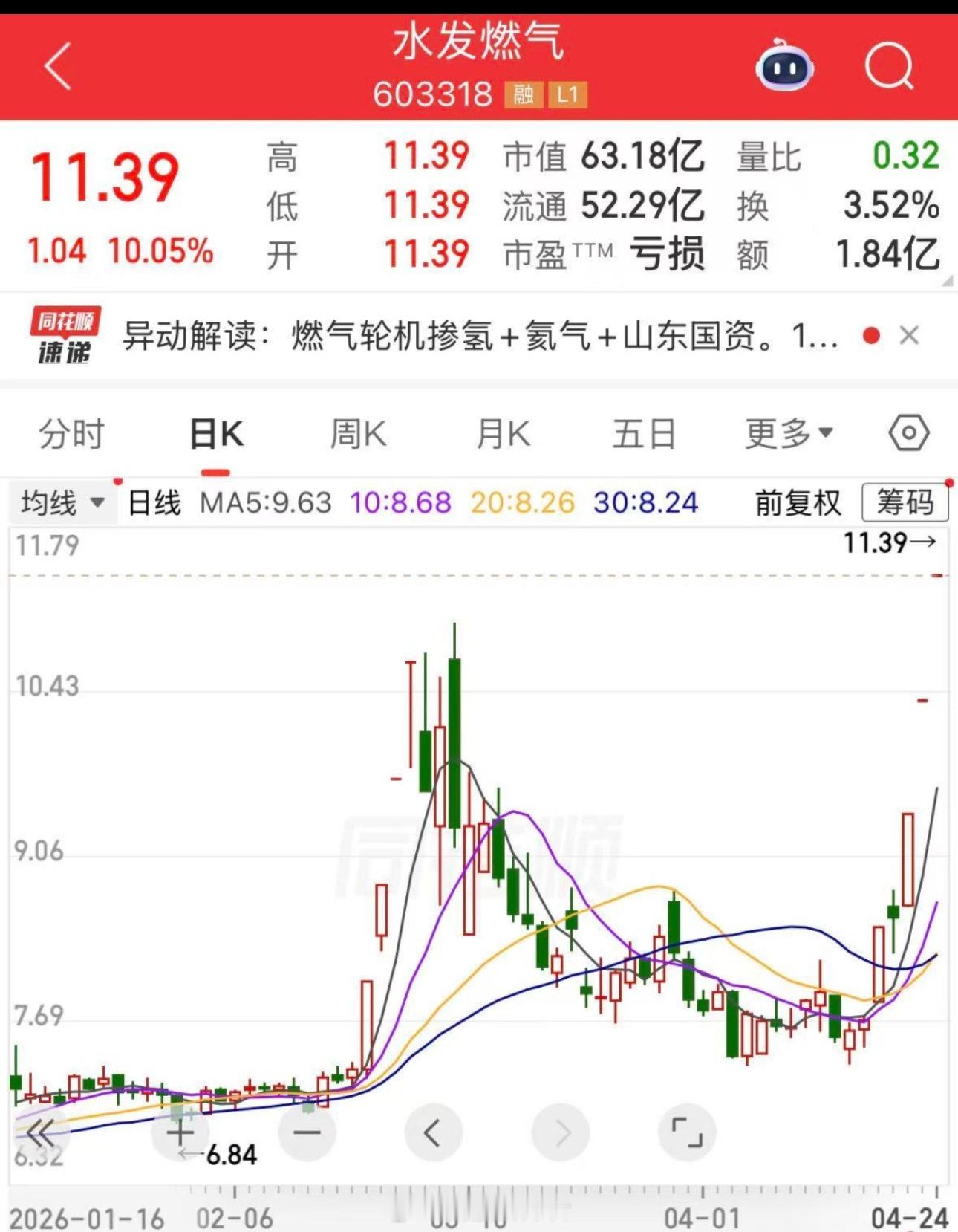 603318大幅异动，5天4板！航天日重磅发布，标准化建设来了！17只概念股一季