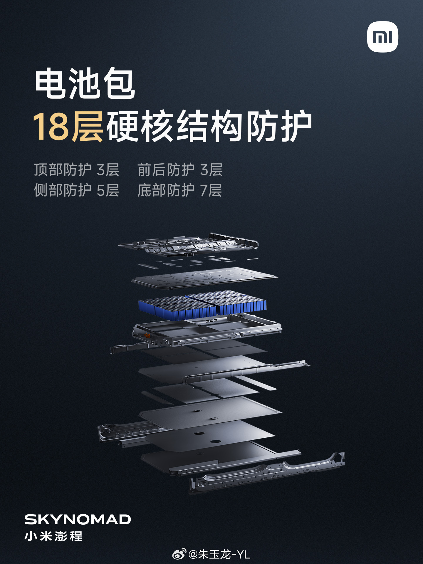 小米推出了小米龙甲电池，前几天我们也是和小米的电池设计专家和质量专家做了深度交流