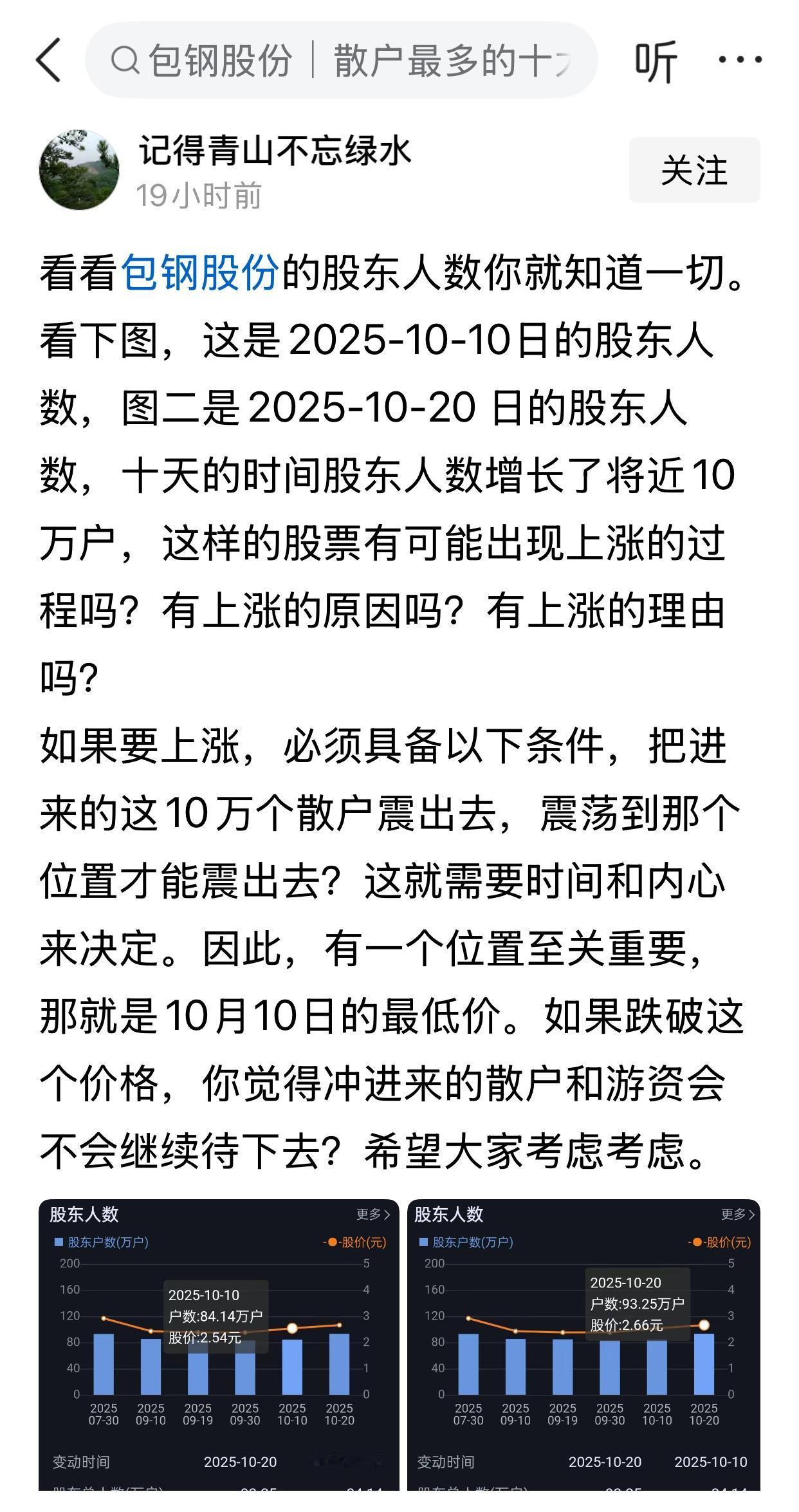 包钢股份的股东越来越多，所以，一时半会儿不会上涨多少的，很多之前获利出局的人，一
