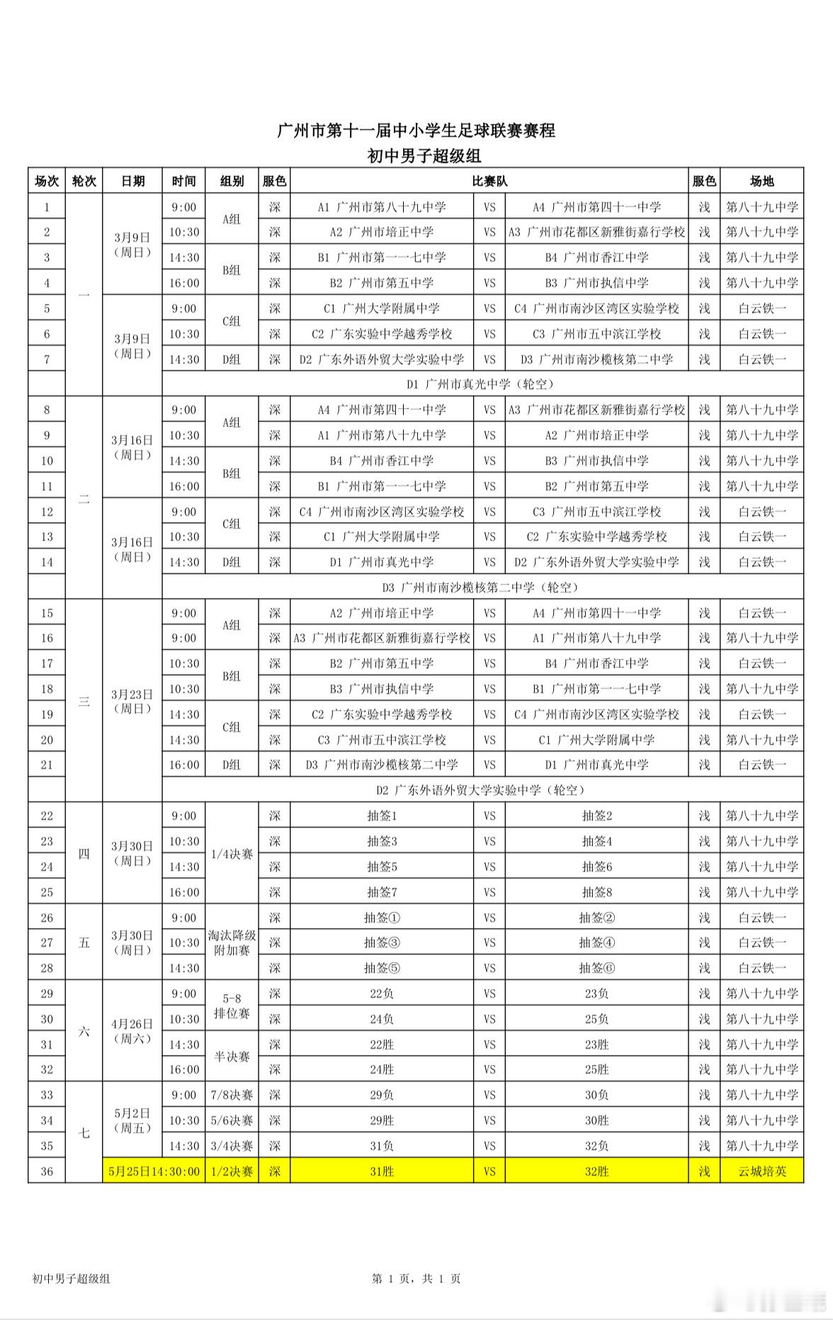 2025广州市第十一届中小学生足球联赛初中超级组赛程 ​​​