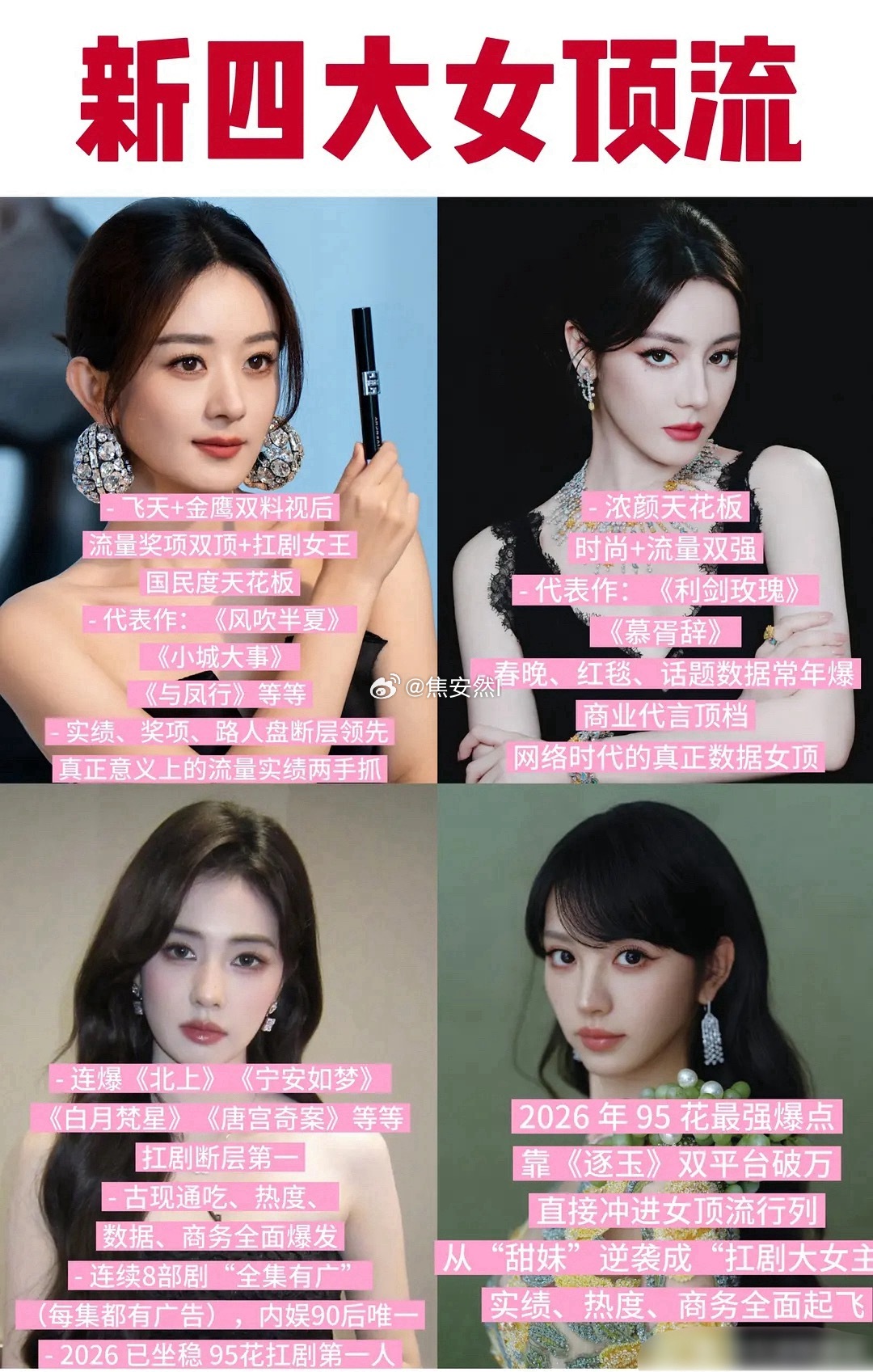 郫县盘点的新四大女顶流 