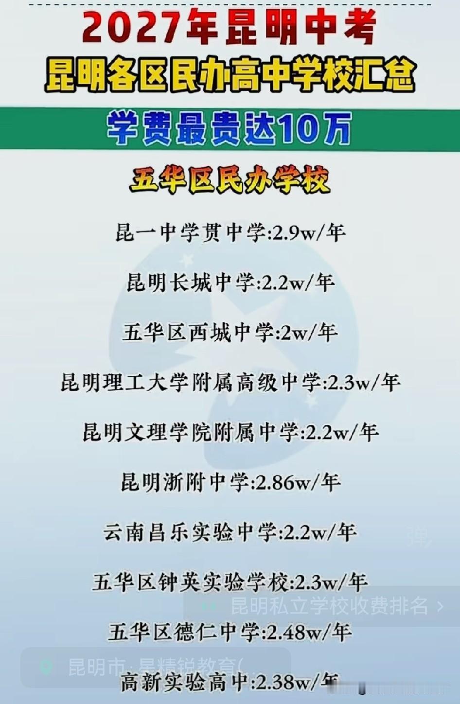 翻到了今年昆明民办高中的学费汇总，看完直接倒吸一口凉气。
排名靠前的几所双语特色