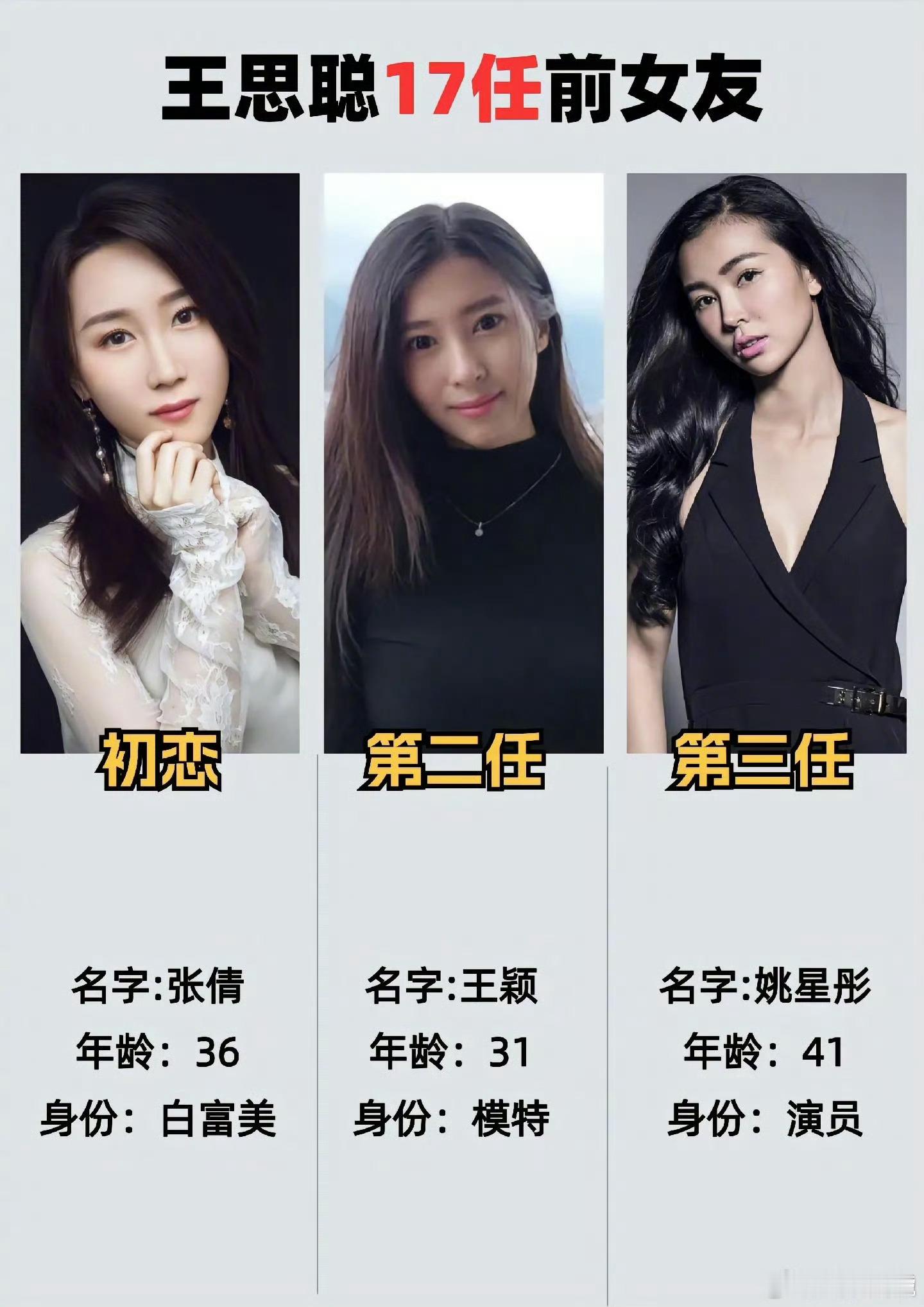 #王思聪换ins头像#有博主统计了王思聪的已曝光的17任女友，确实都很漂亮，看来