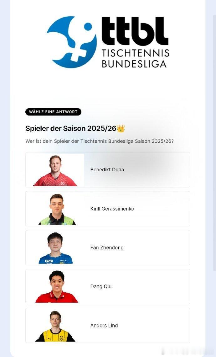 2025-26赛季德甲乒乓球联赛最佳球员提名杜达🇩🇪（贝格诺伊施塔特）格拉斯