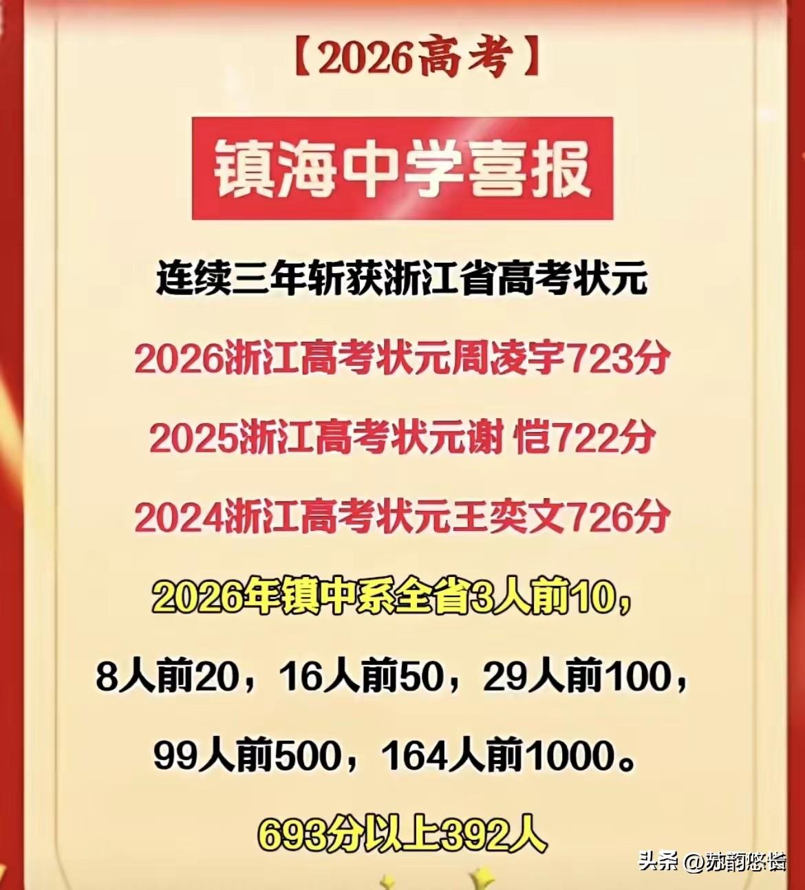 浙江的镇海中学、学军中学都很牛，放在全国也是有名的，但他们的光芒太大了，把浙江其