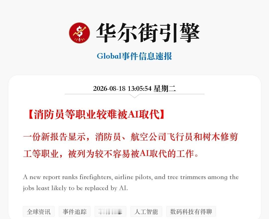 消防员等职业较难被AI取代
一份新报告显示，消防员、航空公司飞行员和树木修剪工等