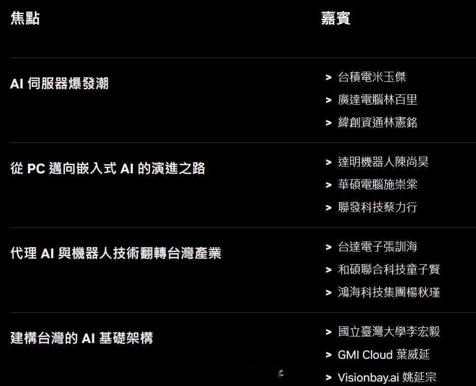 下下周有NVIDIA GTC Taipei。物理AI、AI工厂、机器人都是重点，