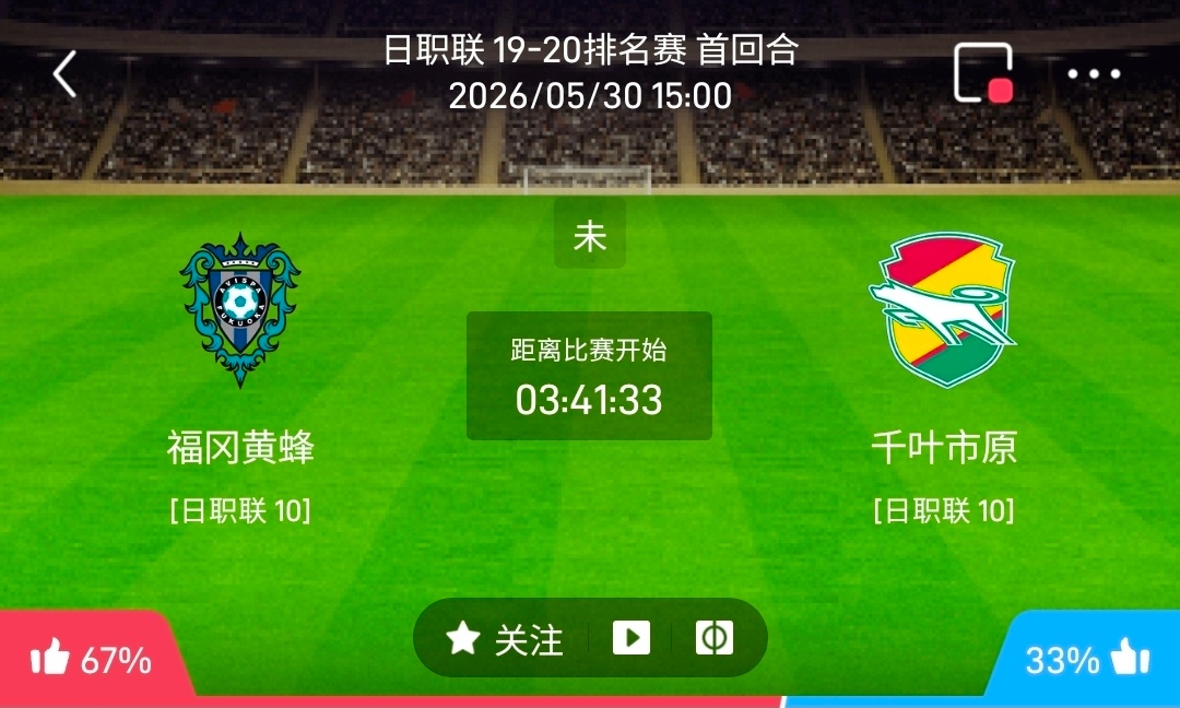 福冈黄蜂 vs 千叶市原  1.福冈黄蜂✅ 有利情报保级战意拉满：18轮7胜11