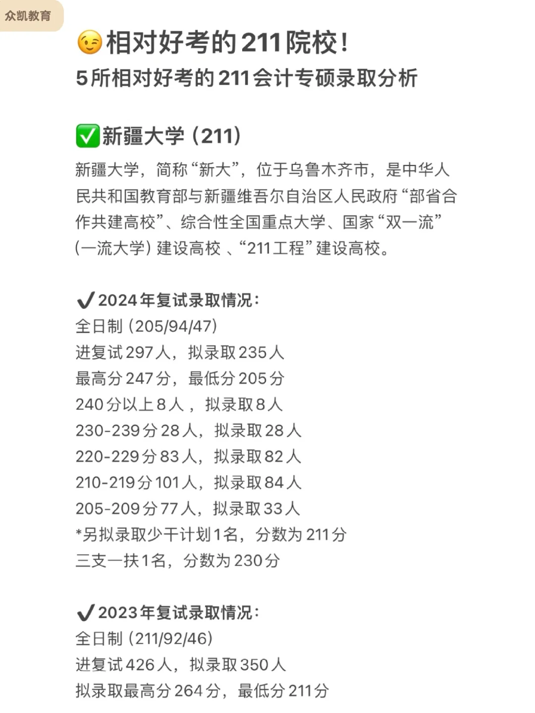 盘点相对好考的211会计专硕院校！
