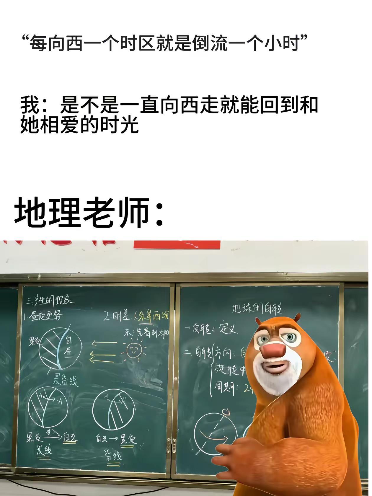 回到当初爱你的时空地理 抽象熊大回眸