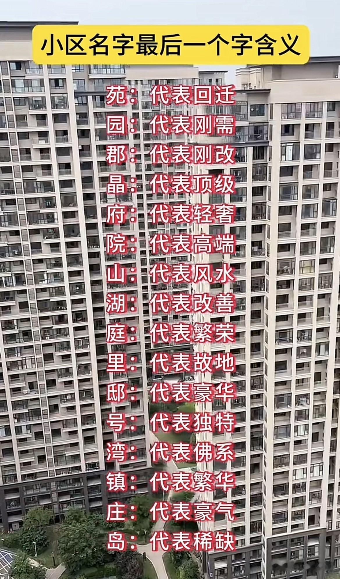 一听小区的名字就会知道属于什么类型的楼盘：“苑”代表回迁！

身边有很多小区，大