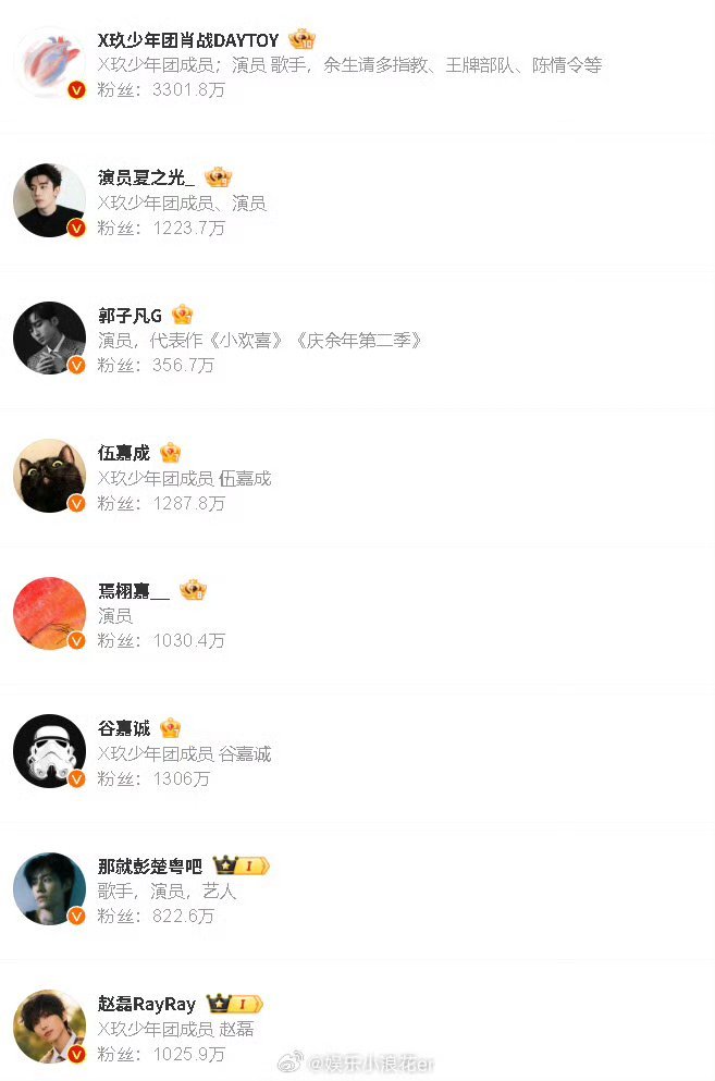 x玖少年团改前缀等肖战！x玖少年团改掉前缀 ​​​