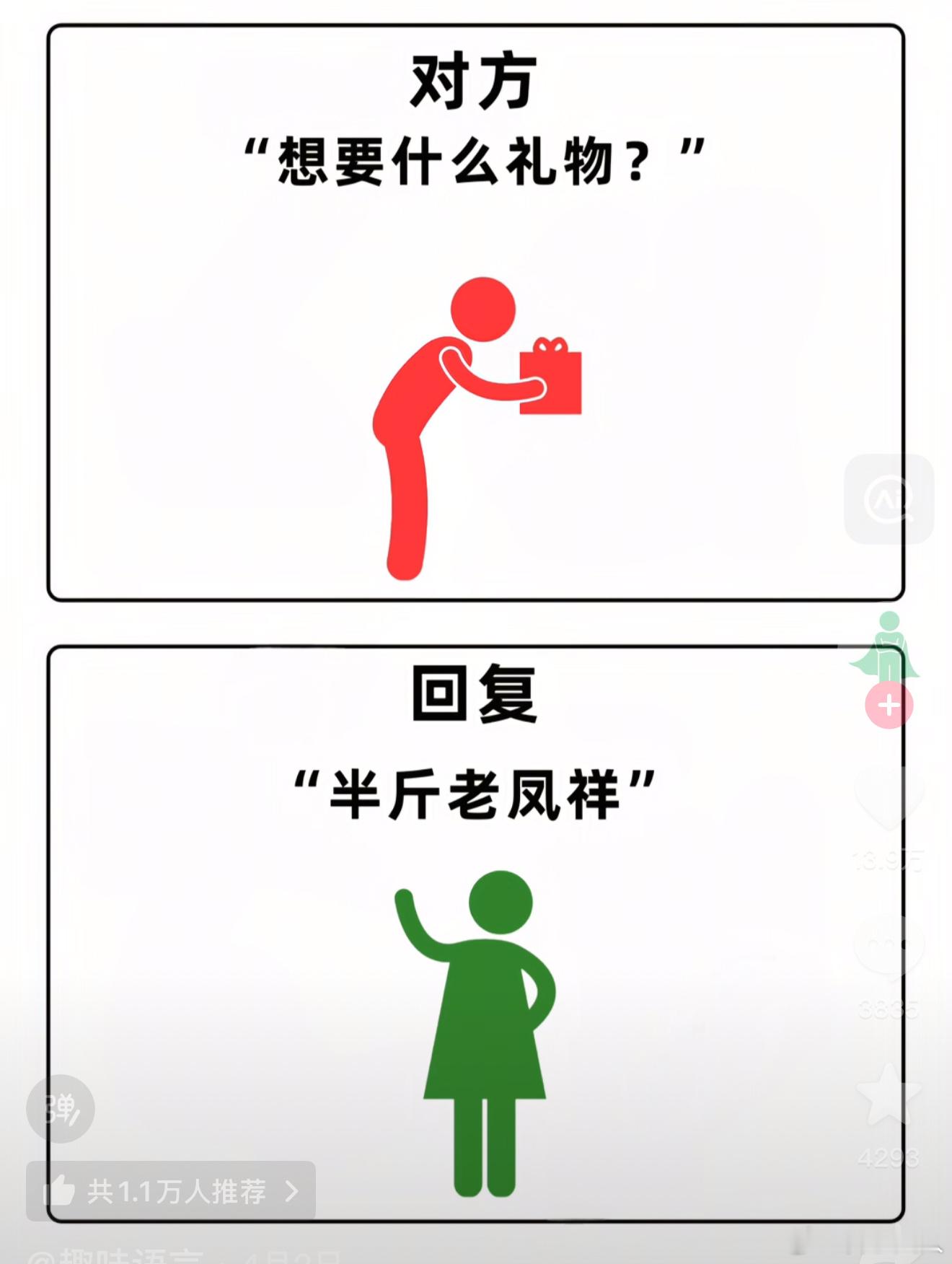 早 ​​​
