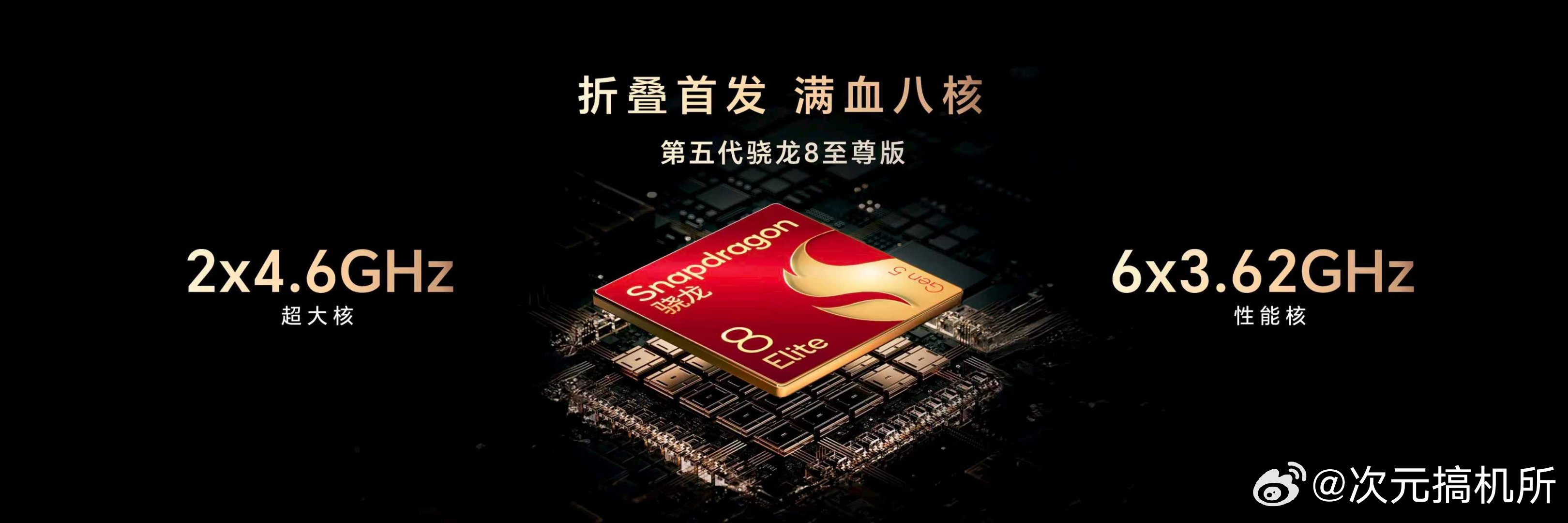 荣耀Magic V6 搭载满血八核第五代骁龙8至尊版。跨代领先的电池技术加上满血