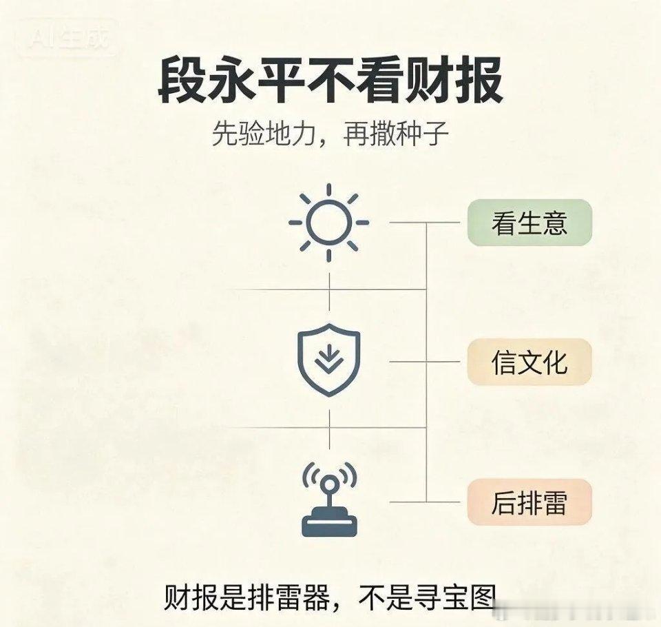 段永平“不看财报”的真相：十二年间，从“教”到“说”2011年，段永平在平台谈及
