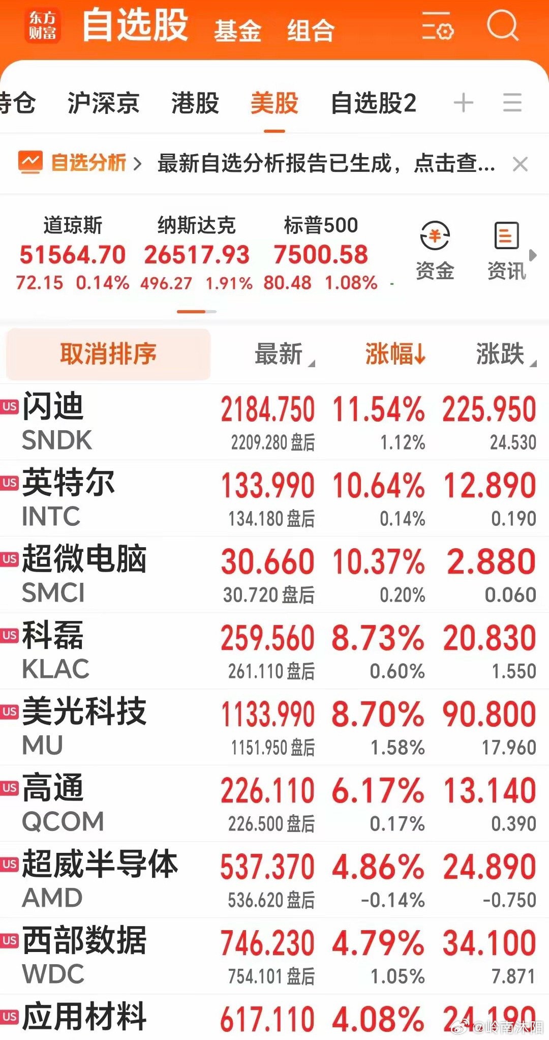 为期三天的假期落下帷幕，期间海内外落地多项关键财经与市场消息，直接决定节后A股板