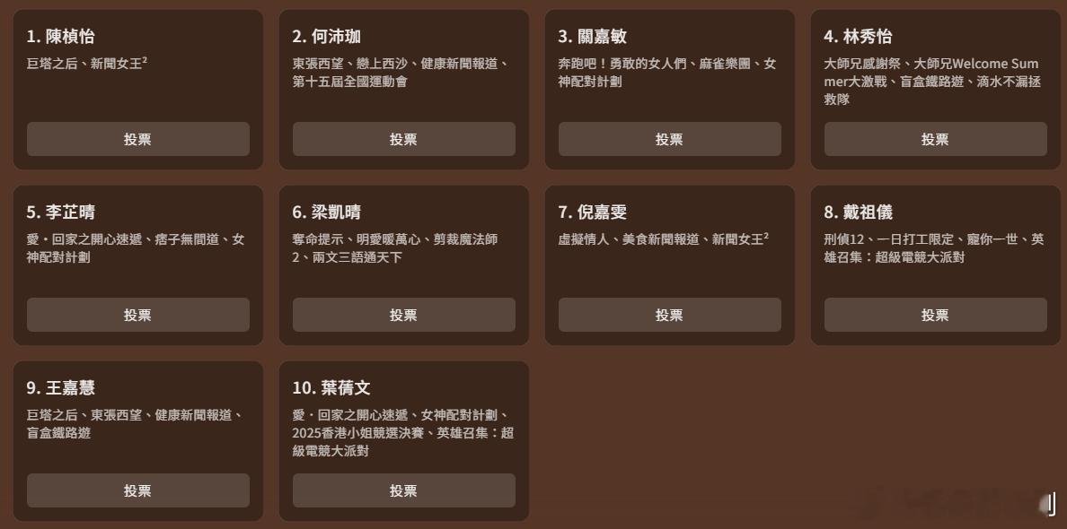 万千星辉颁奖典礼2025丨飞跃进步男、女艺员最后十强飞跃进步男艺员最后十强陳浚霆