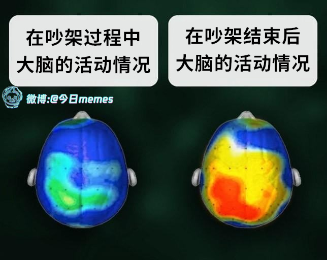 暖机了（9gag）今日meme[超话] 今日memes ​​​
