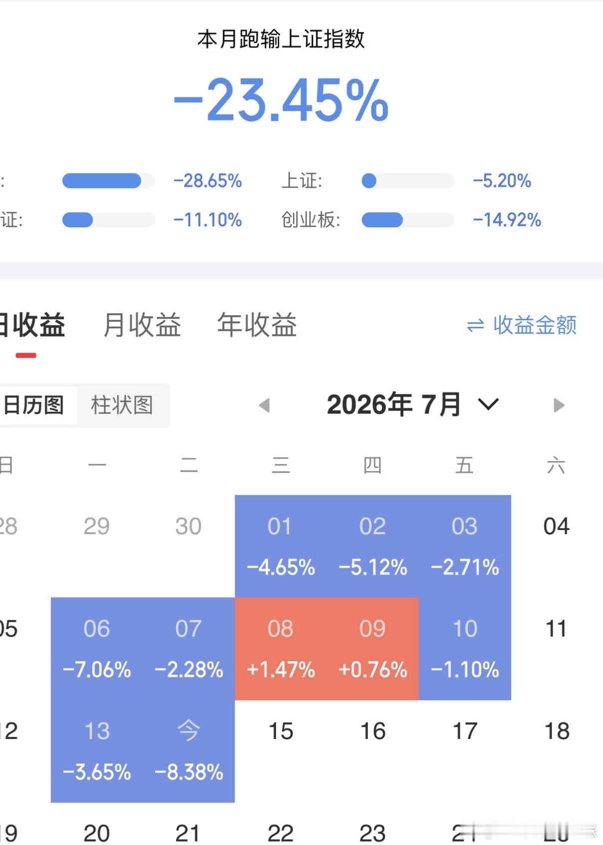很狗血很真实网兜一战，全入网了。