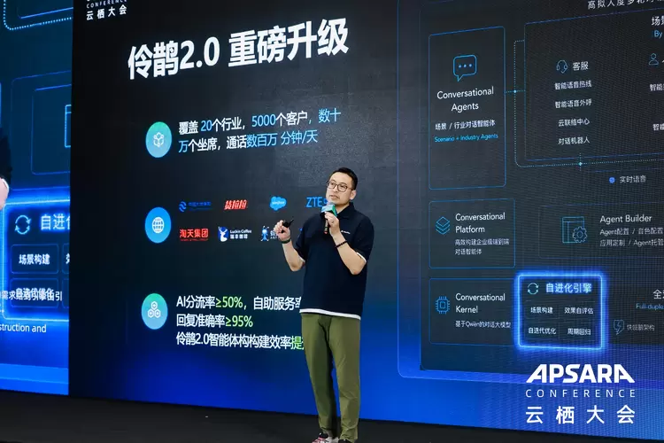 伶鹊2.0亮相云栖大会，发布行业首个对话智能体“自进化引擎”