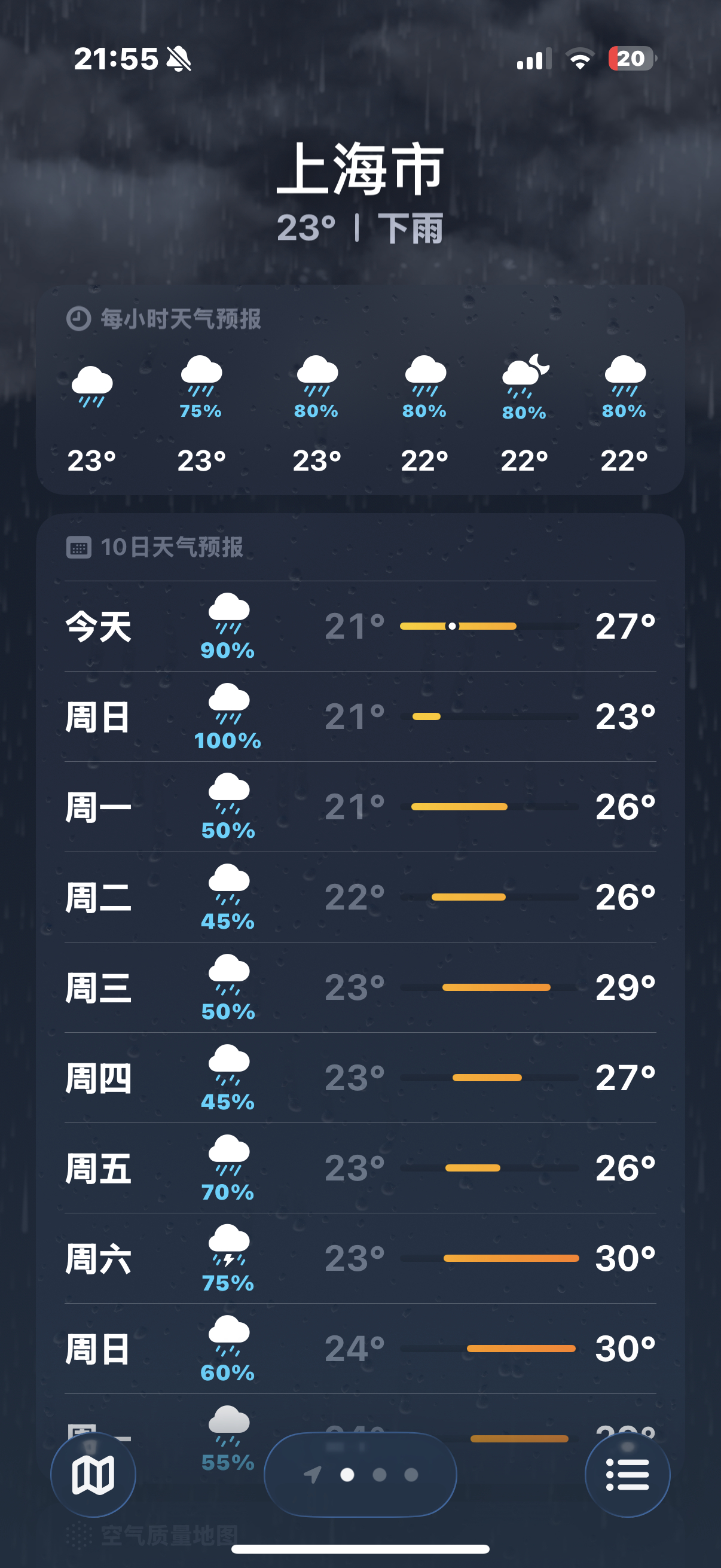 我看伦敦未必有上海忧郁/. 