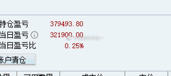 分享图片 