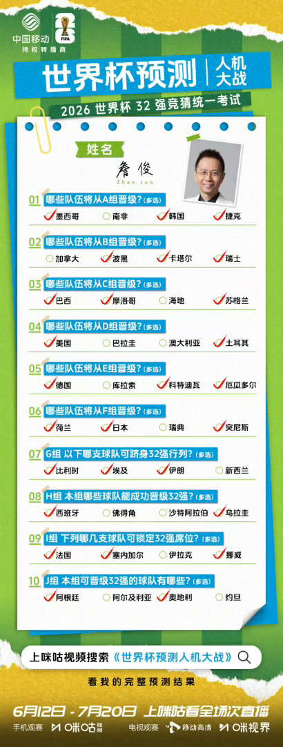 世界杯预测人机大战解说天团VS智能AI，世界杯预测大战正式打响！各路大咖纷纷交出