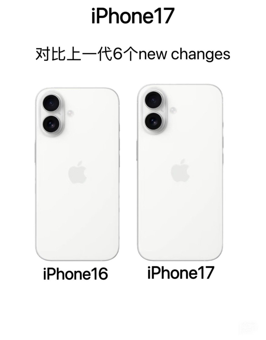 iPhone17 对比iPhone16 ​​​
