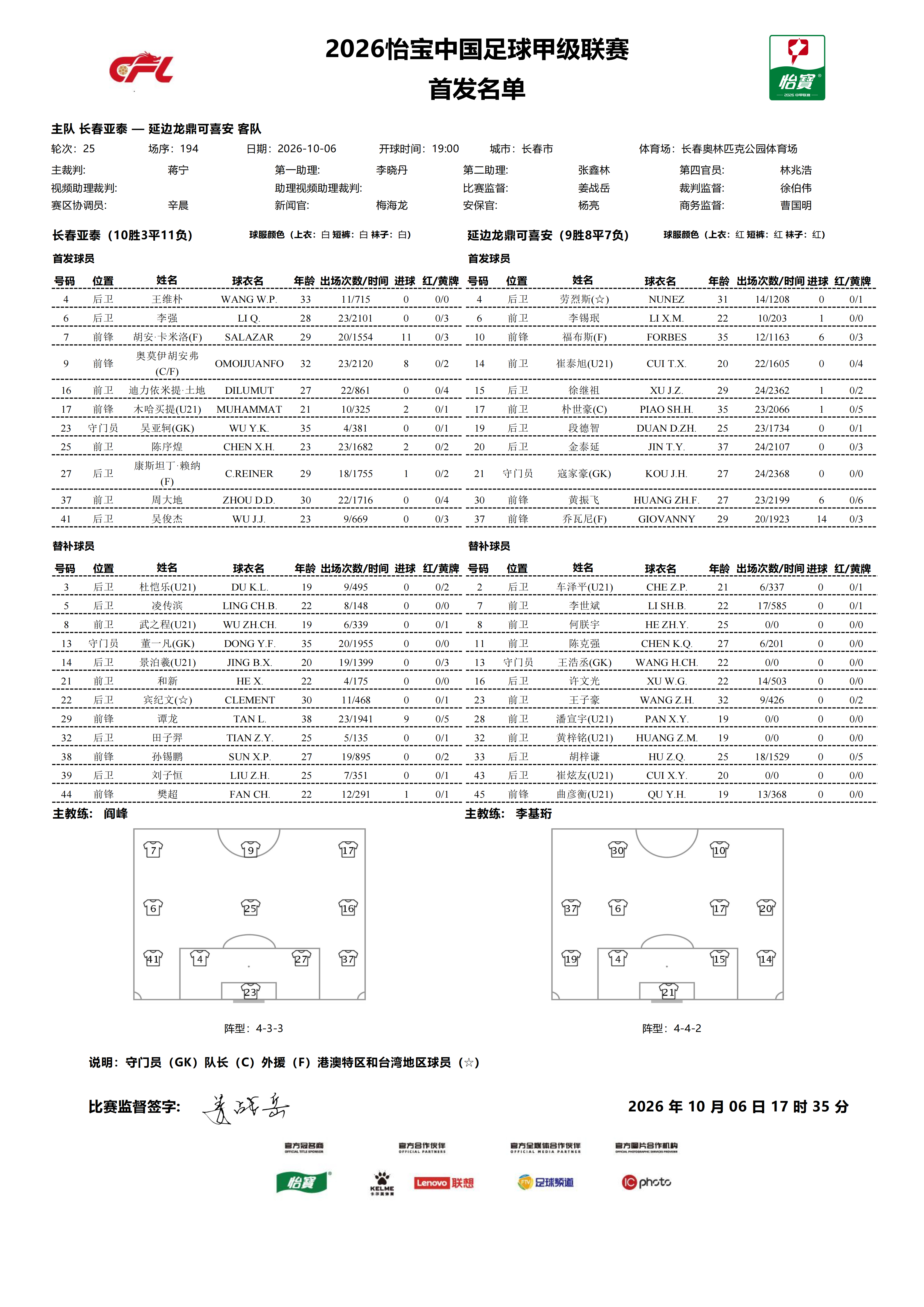 首发名单｜2026怡宝中甲联赛   第25轮 长春亚泰VS延边龙鼎可喜安一起登场
