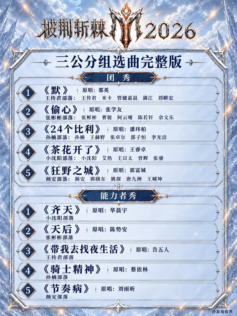 三公歌曲来喽🥳团秀1.《默》｜原唱：那英王传君部落：王传君、米卡、管健嘉晨、满