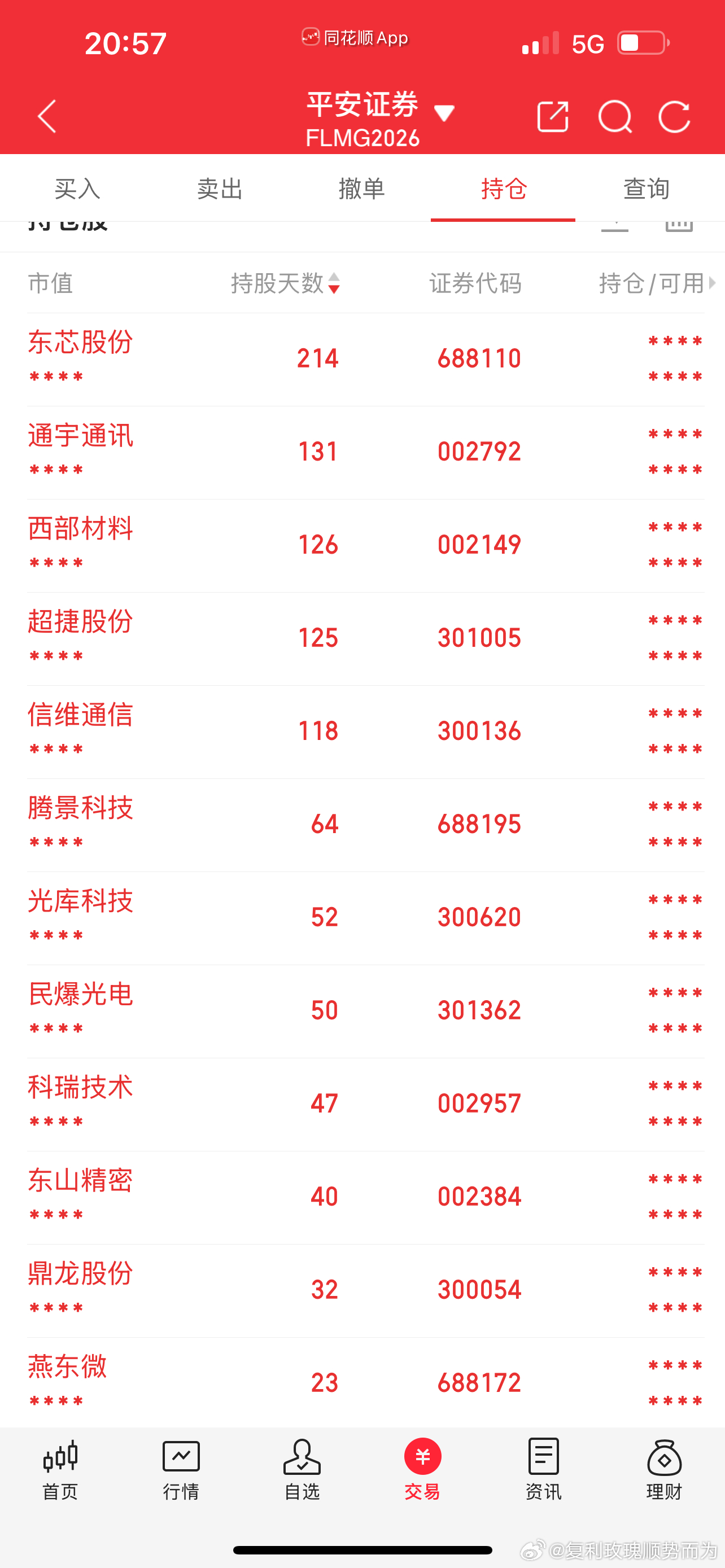 联瑞新材、生益科技，5月底介入的，没拿住，超级卖飞。今天追了点，双双吃面。 