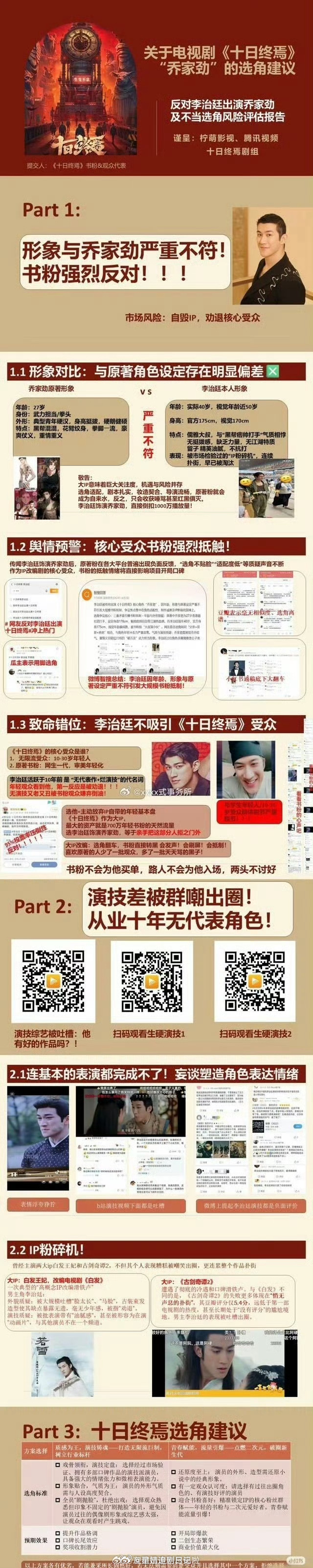 十日终焉 的粉丝做了ppt拒绝李治廷出演男二乔家劲，觉得他年龄偏大形象不合适，i