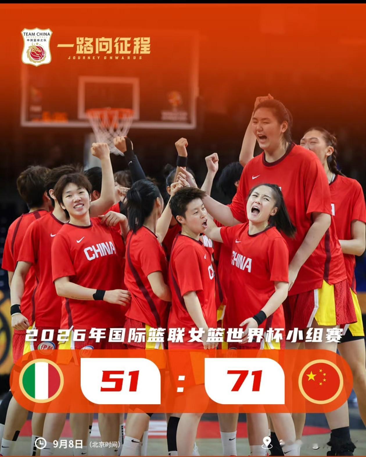 一觉醒来中国女篮世界杯竟然赢了意大利20分，幸福不要来到这样突然！！！拿到小组第