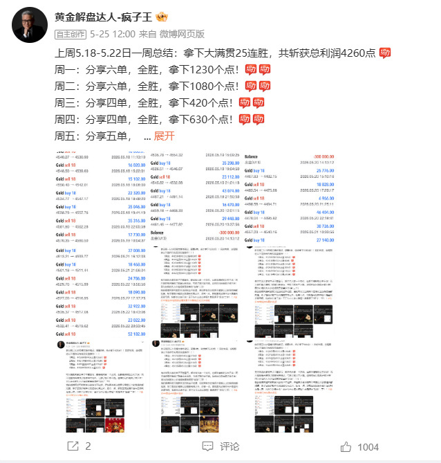 不负信任，方得始终！深耕金油市场多年，目睹无数交易者起起落落。很多人满怀憧憬入市