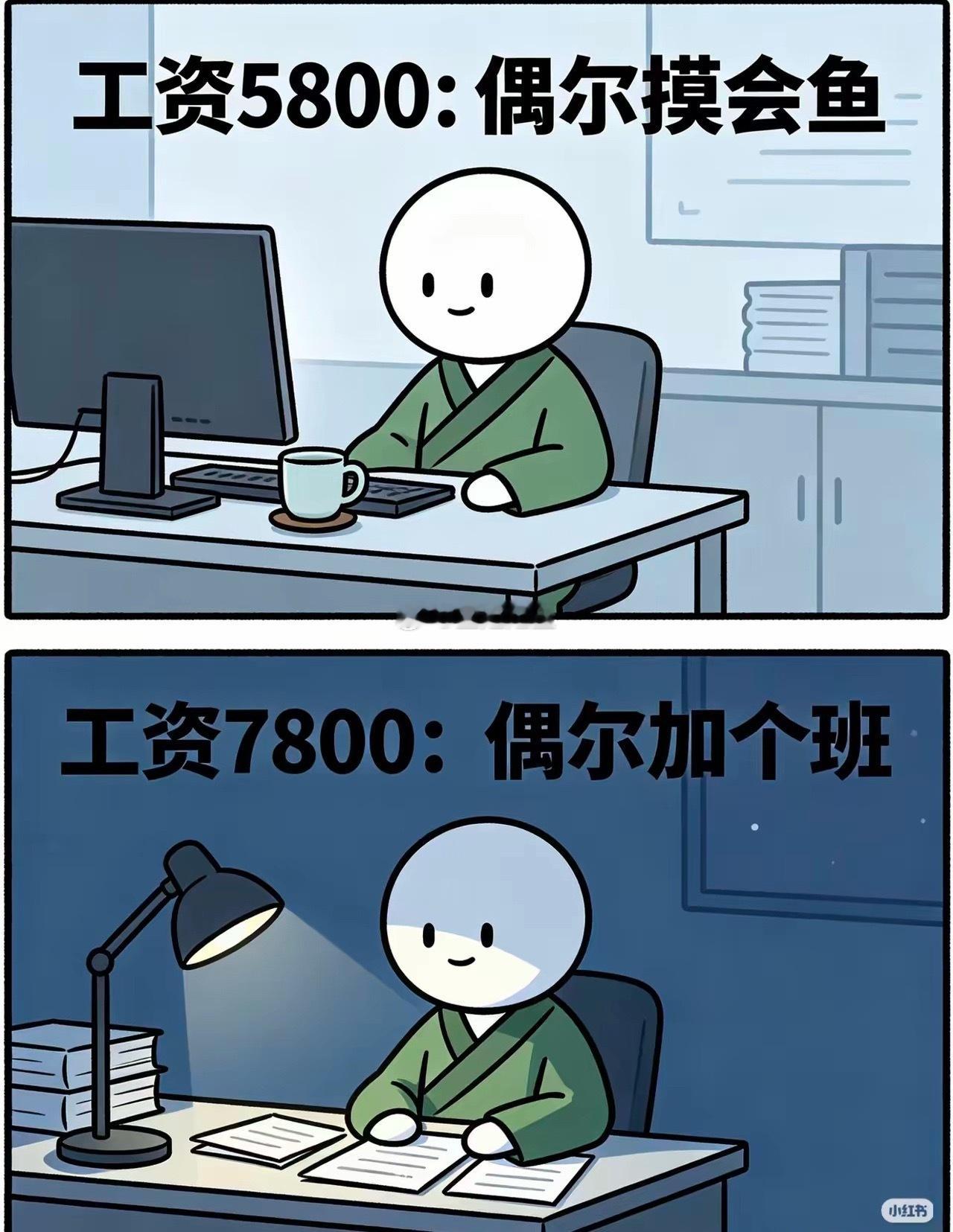 现实中月入一万是什么水平大家到哪个阶段了，如图👏👏 
