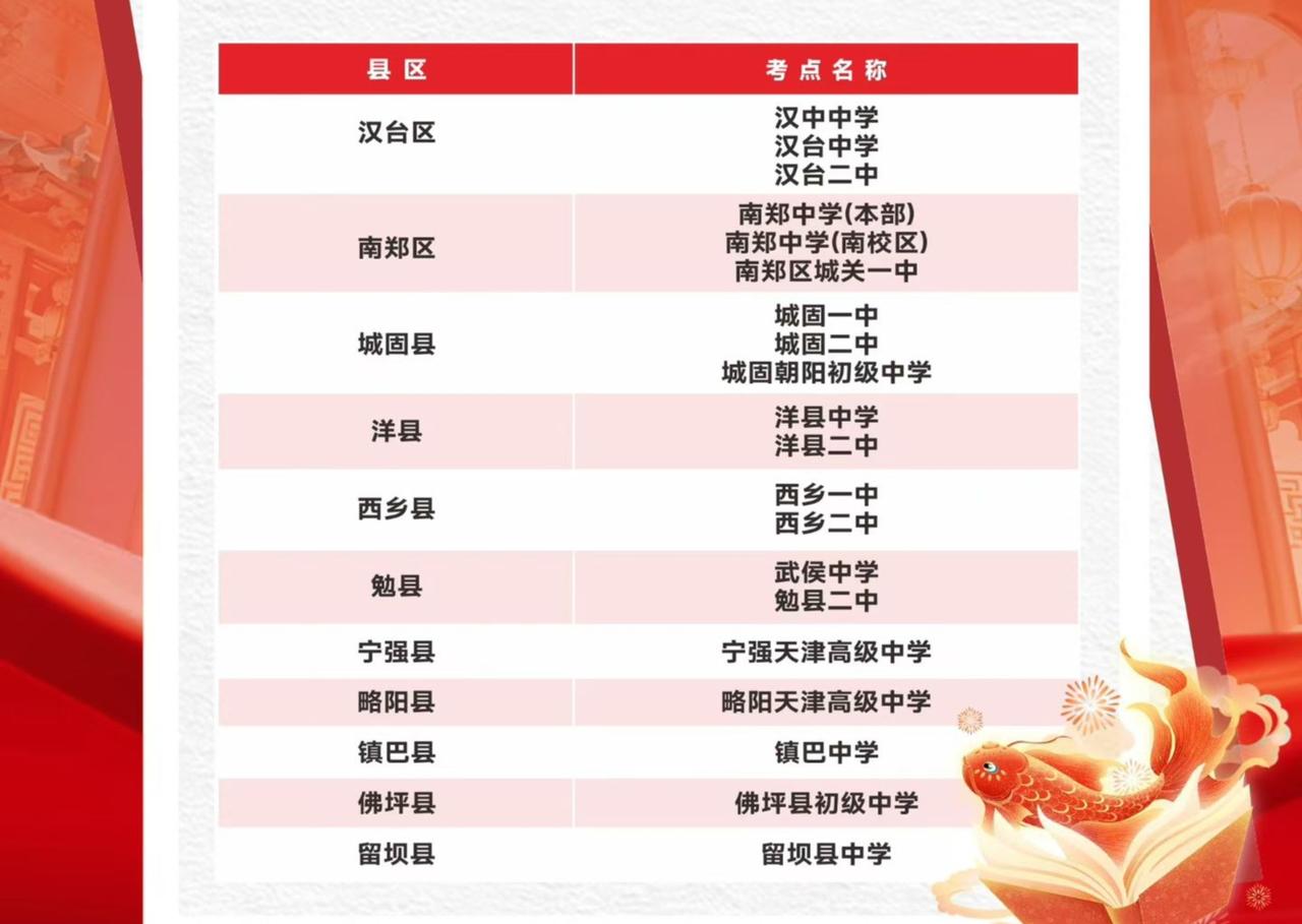 十年寒窗苦，今日见分晓。
       对于大多数普通孩子，高考是改变人生的最重