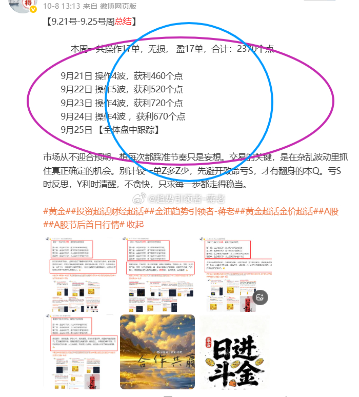 【上月总结：博文呈现 ：17910点利润】博文周利5680+2360+3860+