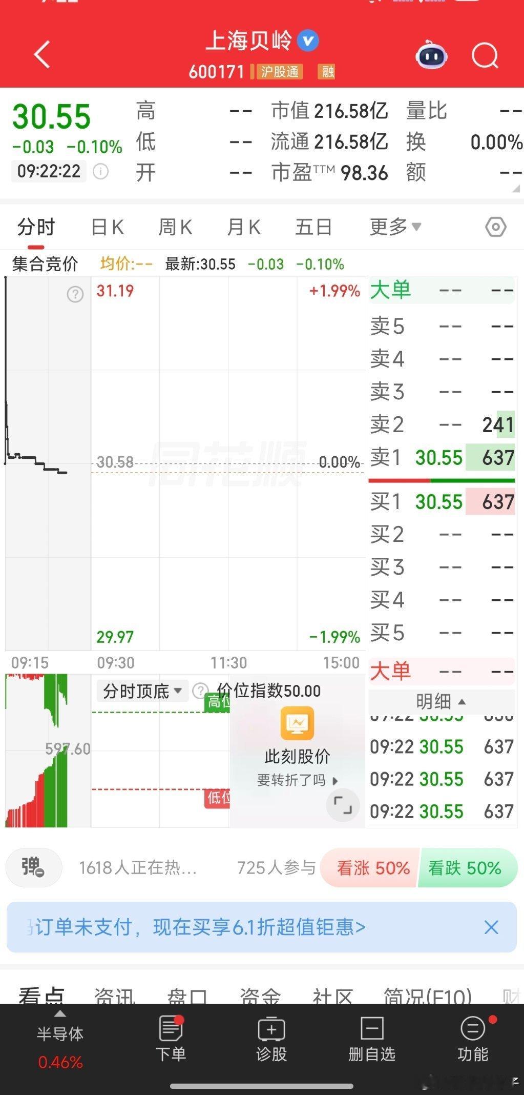 上海贝岭（600171）若今日盘中回踩五日线附近（约29.64-30.07元）且