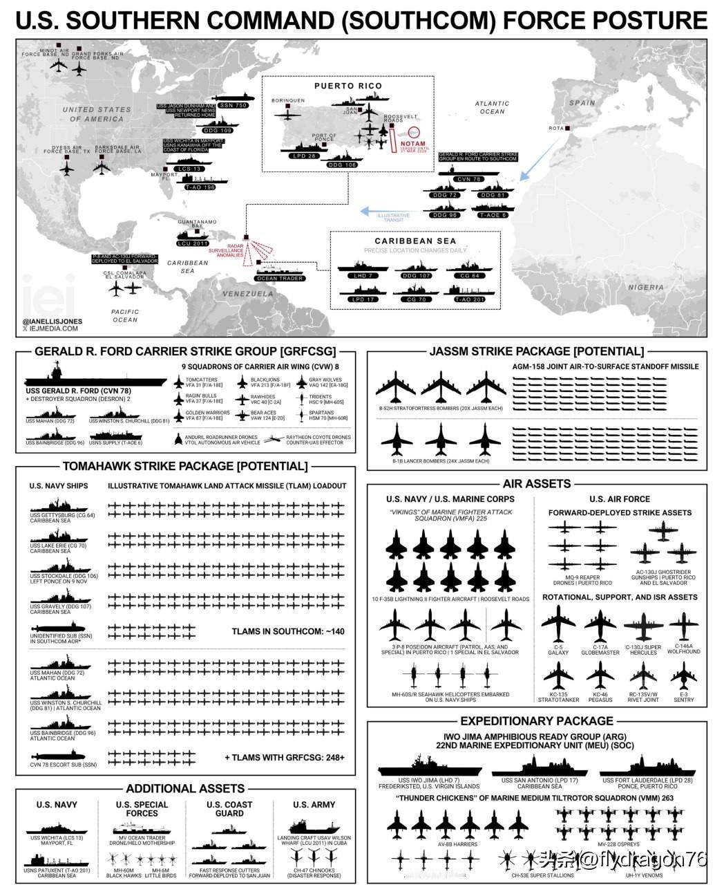❗️🇺🇸美国在加勒比海的军事存在

约400枚战斧导弹部署在美国舰艇上，随时