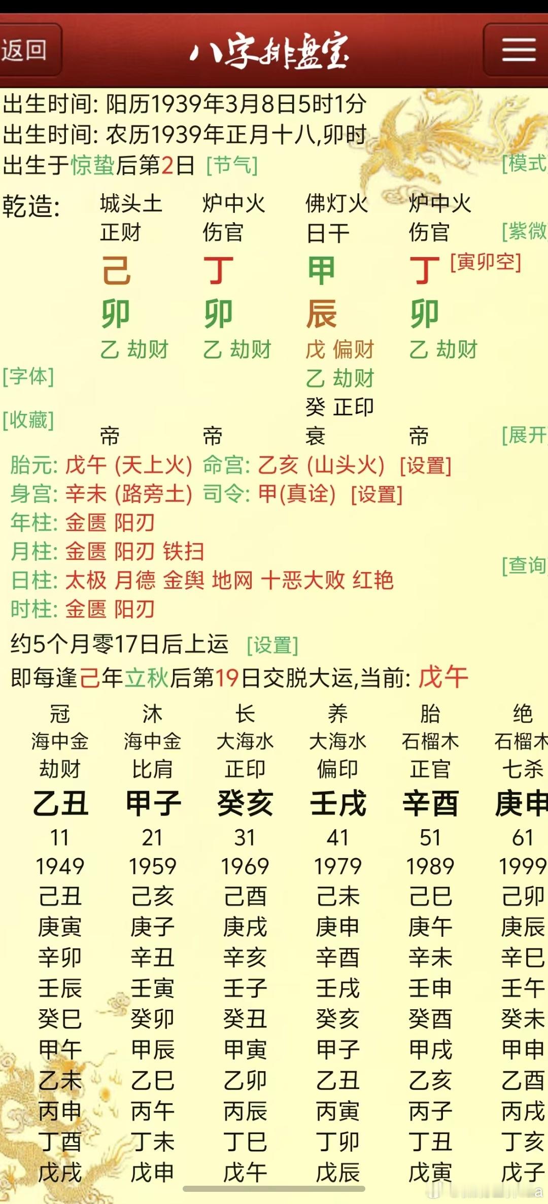 这个局三无人员，阳刃重又带刑害，纵使有伤官泄无济于事，大运又逆势，人生就多有不如