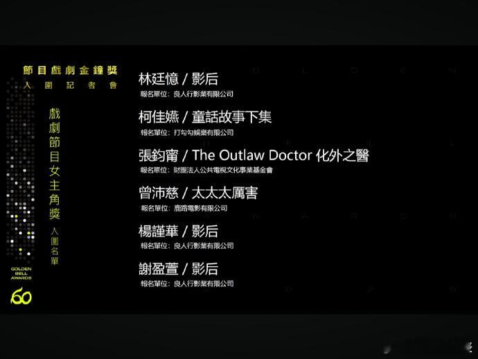 杨谨华入围金钟奖视后柯佳嬿入围金钟奖视后 恭喜！！ ​​​
