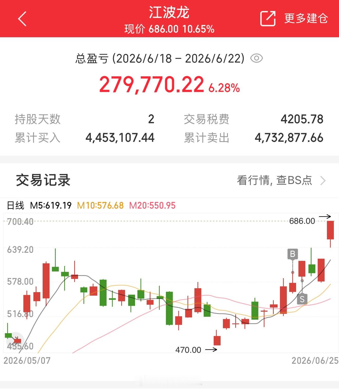 你说气不气