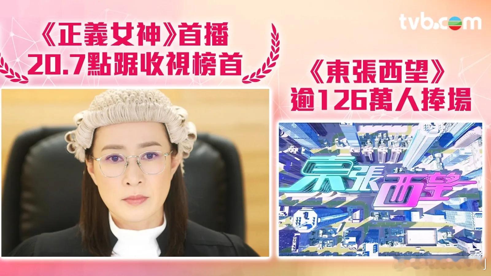 TVB收視報告.《正義女神》最高收視20.7點（133萬觀眾）《東張西望》最高收