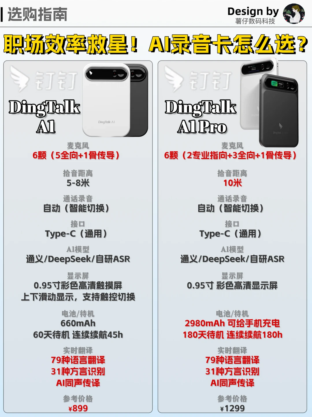 外贸PM 救命卡！全英文会议再也不怕听不懂了