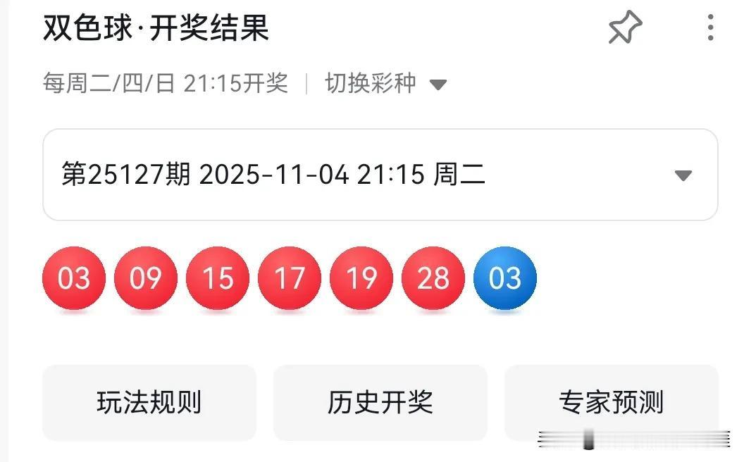 今天双色球选号看什么？
看龙头，大于等于5
看凤尾：大于等于26
看头：2头3头