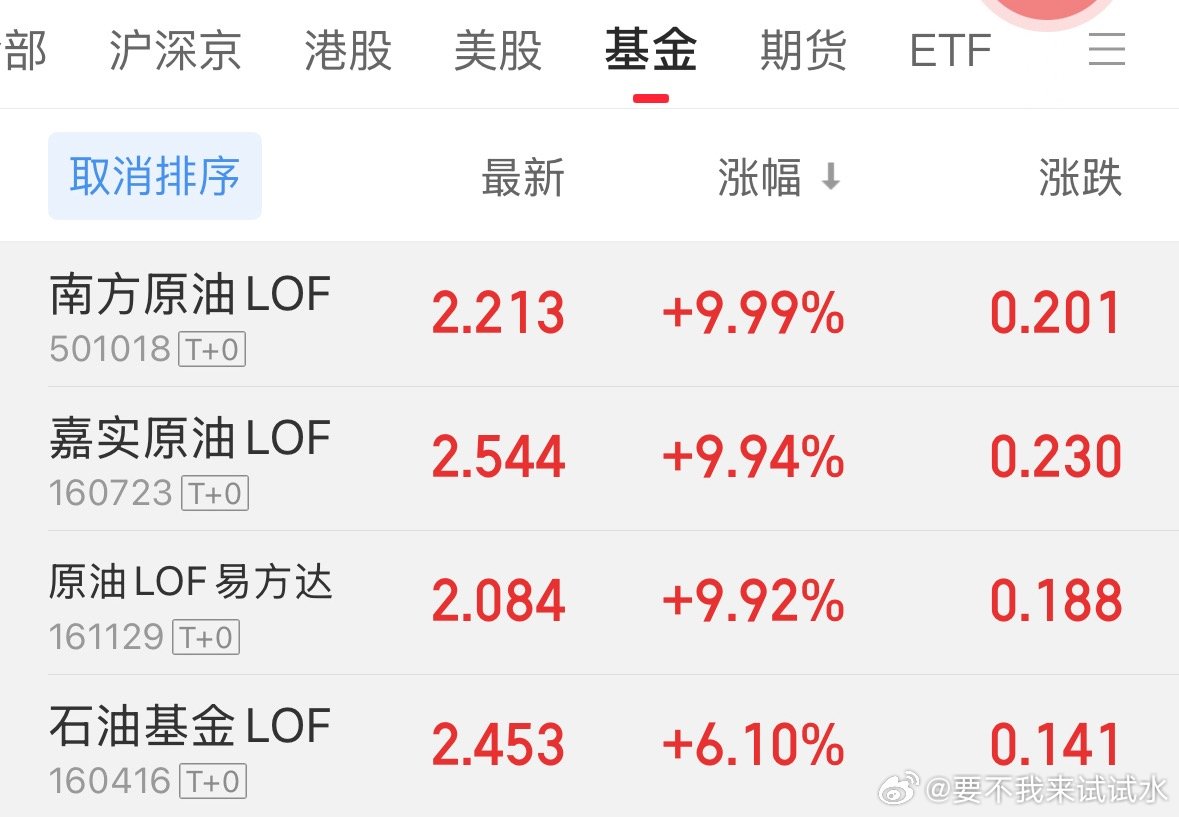 不给机会上车了？ 