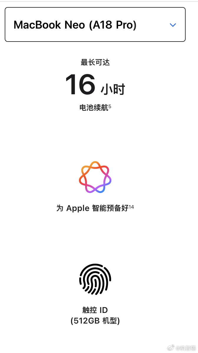 乞丐版的Macbook Neo 阉割了指纹识别